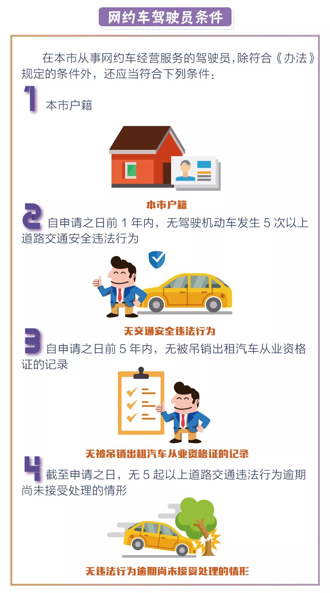 太原市最新网约车管理政策解读与动态概览