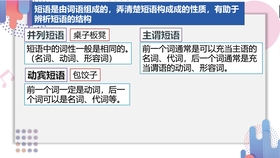 全新升级版验光流程实操教学视频教程，一看即懂，学习无忧