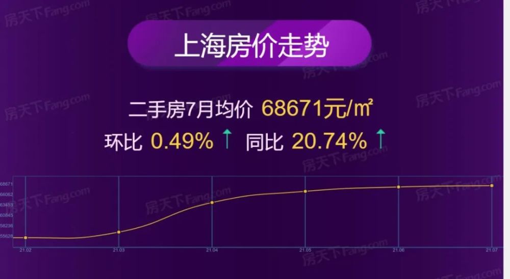 今日四会地产资讯：新鲜出炉的二手楼市动态盘点