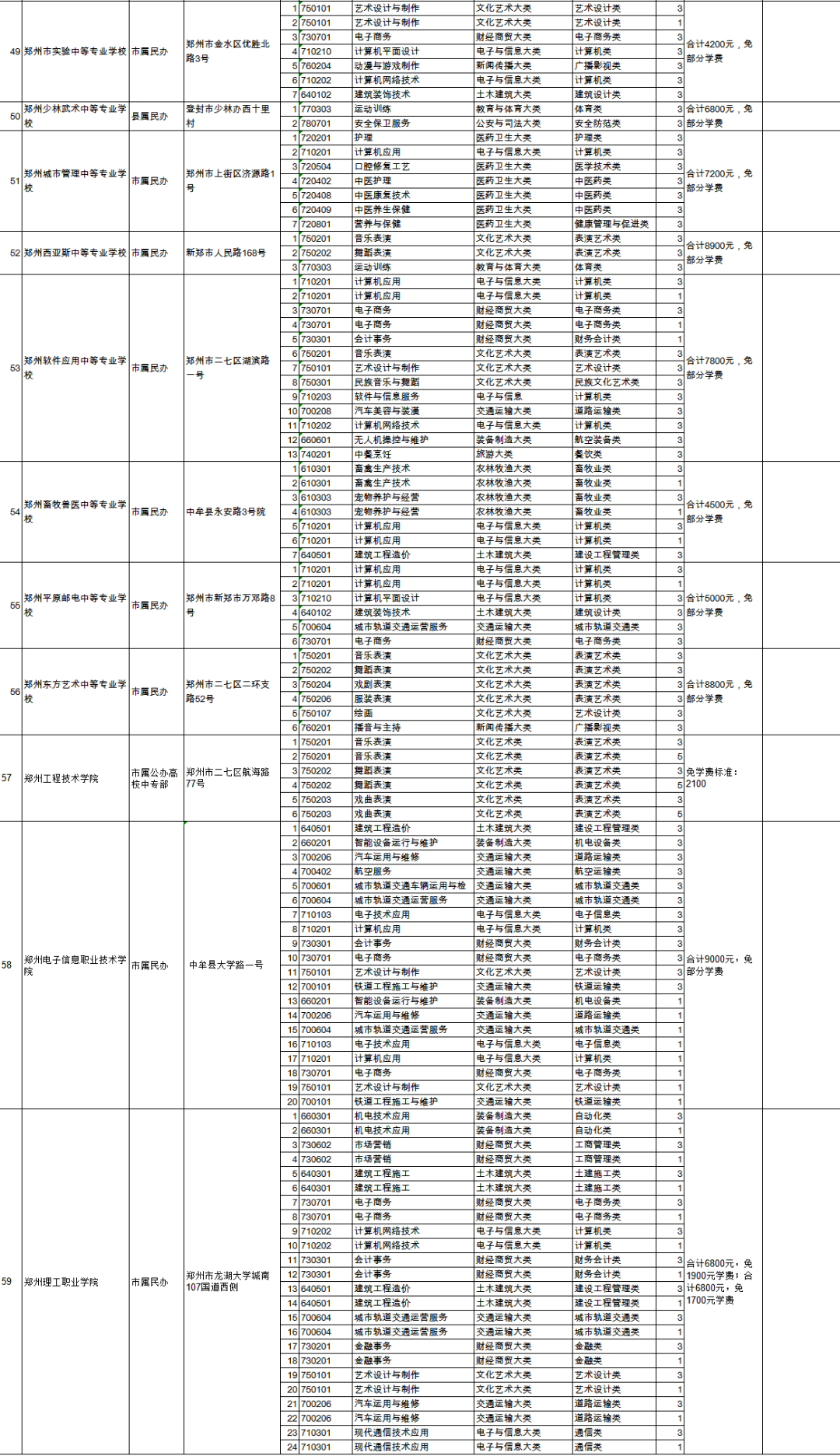 全面更新！最新行业负面清单大揭秘