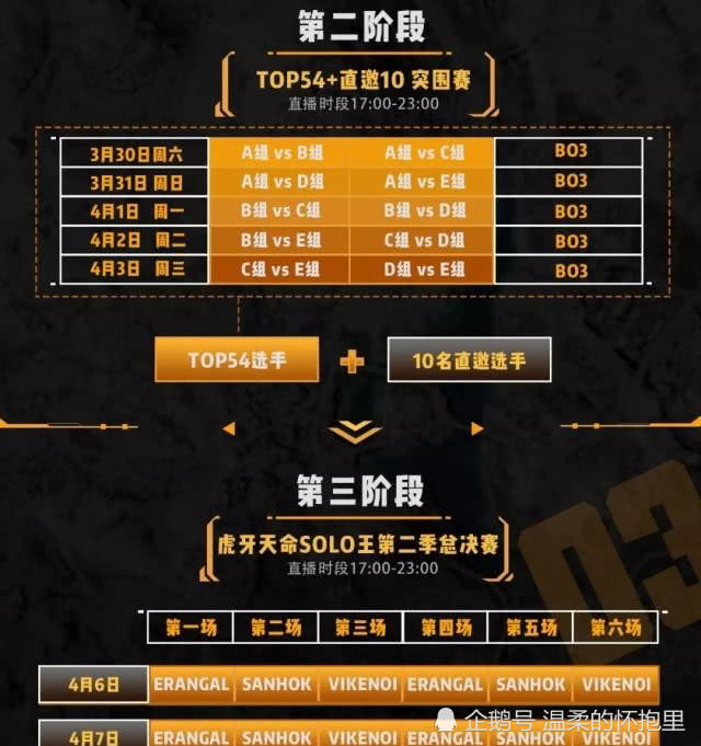 全新参战人员政策正式发布，助力战场力量优化升级