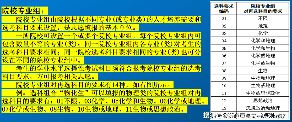 2025年高考改革全新方案解读：山西版政策亮点大揭秘