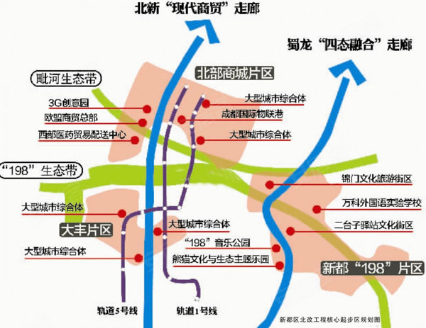 揭秘成都大丰区北改最新动态：一网打尽项目进展与规划蓝图