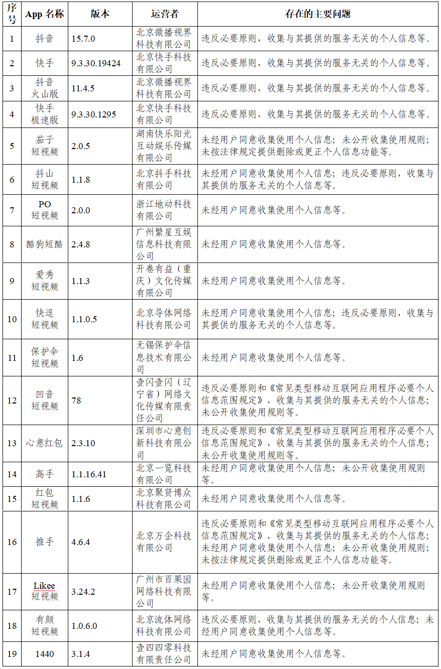 贞丰地区最新职位速递，热门招聘信息一网打尽