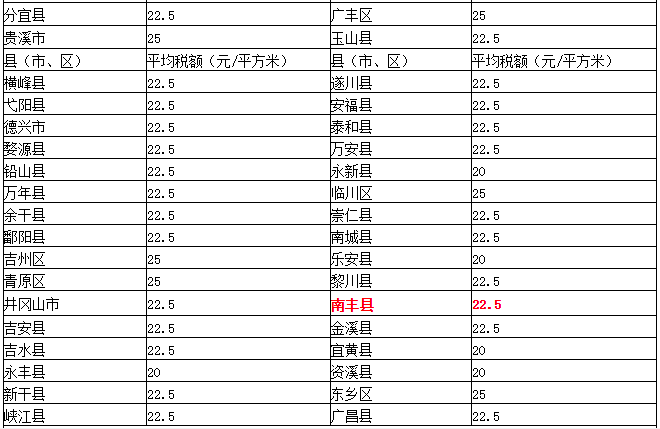 青山湖区最新人事变动揭晓：权威任免信息速览