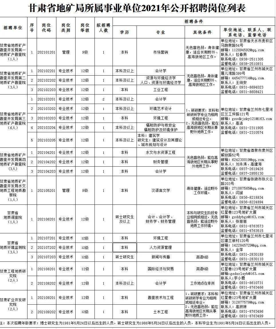 东台捷士通最新职位招聘，诚邀英才加入！