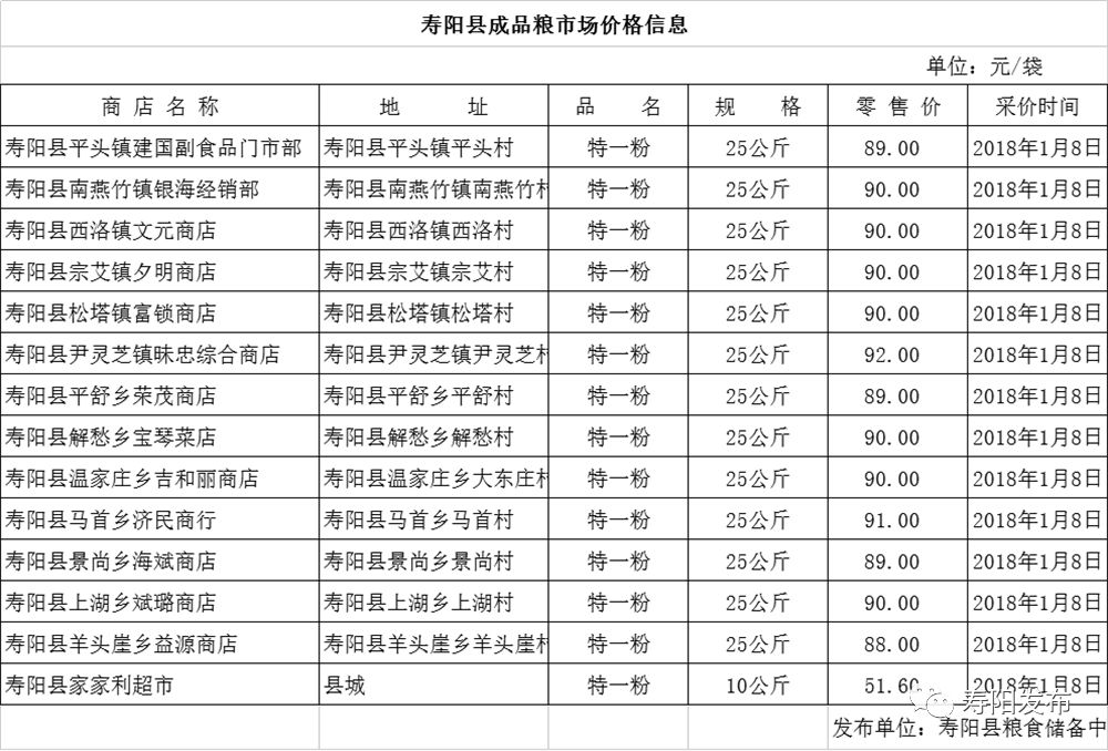 鄂州市水价信息一览：最新公布的水费收费标准揭秘