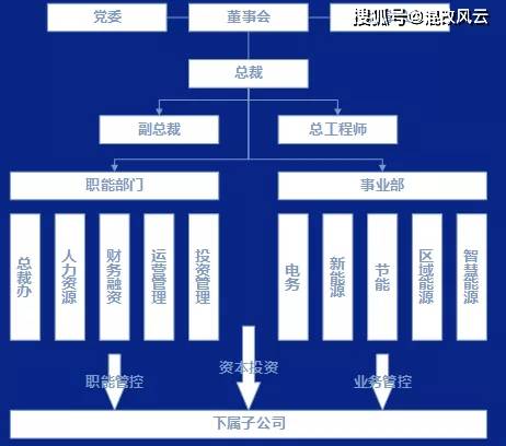 辽宁省国有林场体制改革最新进展报道