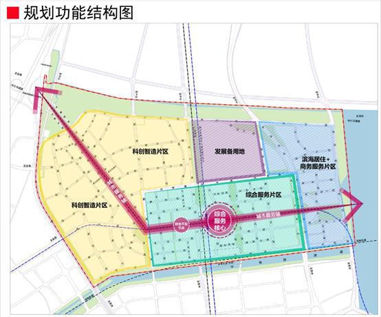 珠海市吉大片区全新发展规划解读