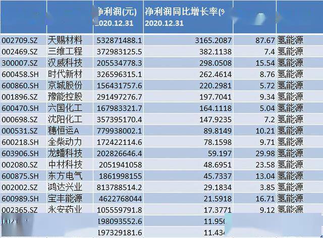 时代新材再传喜讯：最新利好消息盘点解析