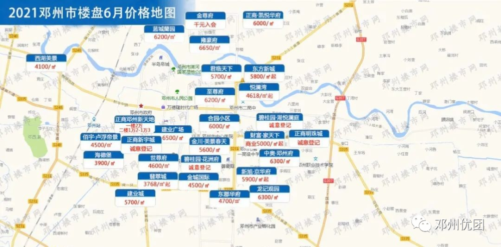 2025年禹州房地产市场最新价格行情一览