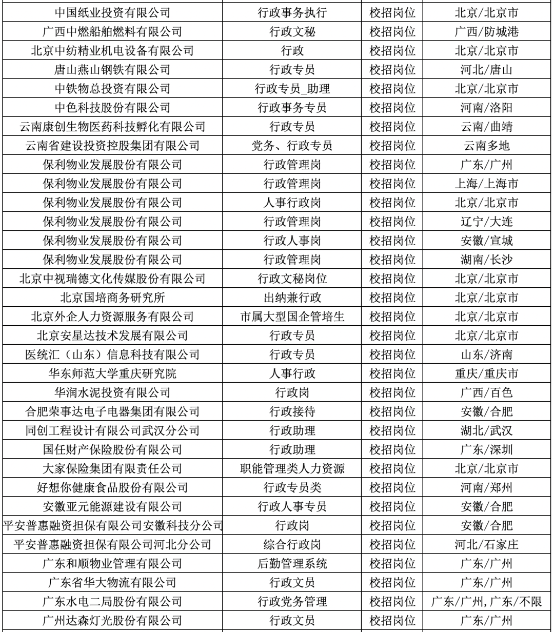 芦墟人才市场火热招聘，最新职位信息汇总发布！