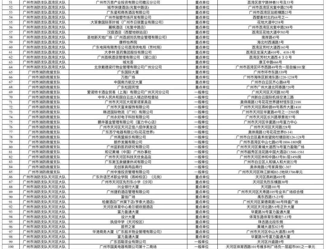 邯郸市最新发布：紧急通缉令大公开！