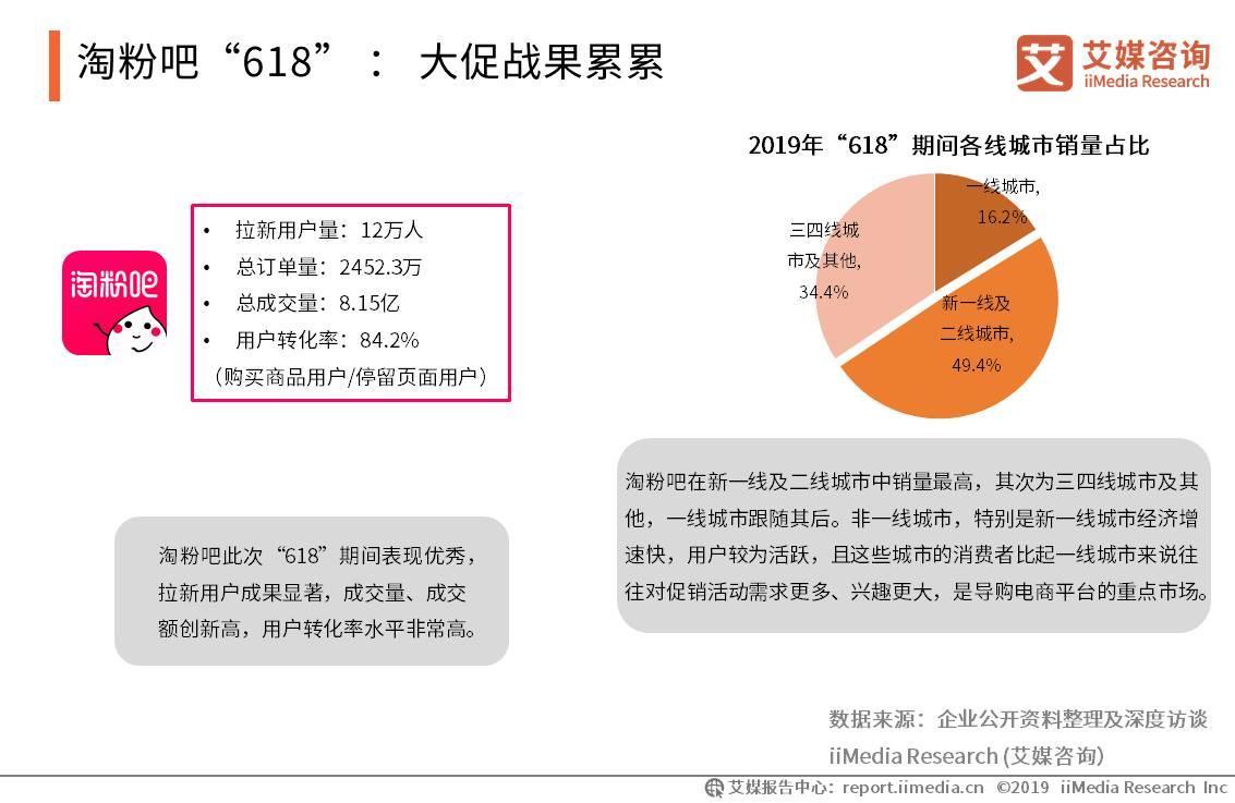 亿淘平台大陆区最新动态解析：独家资讯速递