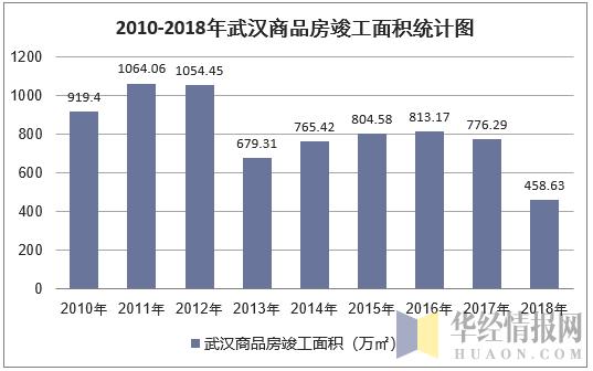 2025年湖北枣阳最新房产市场行情解读：房价走势一览