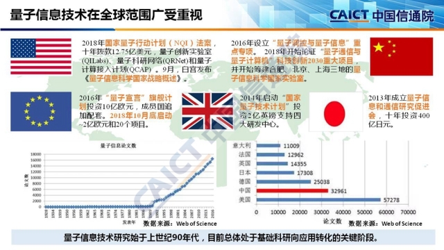 吕四港未来蓝图：全新发展战略深度解读