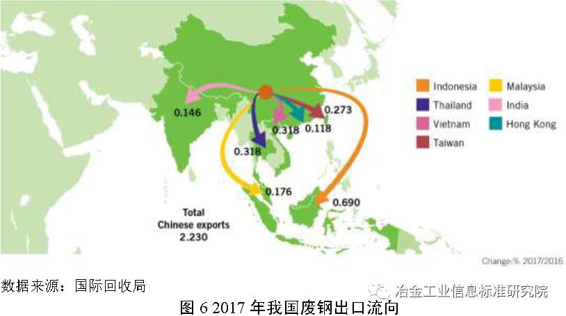 最新揭晓：废不锈钢铁市场行情动态及价格走势分析